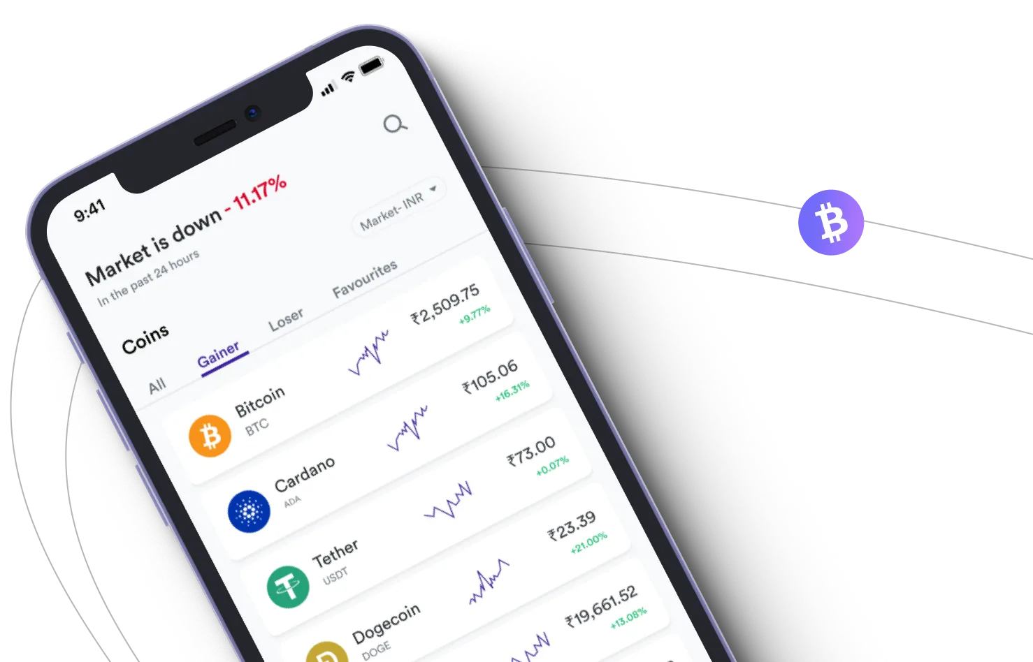 Zelva Spark AI - Take advantage of the cryptocurrency markets and earn with Zelva Spark AI