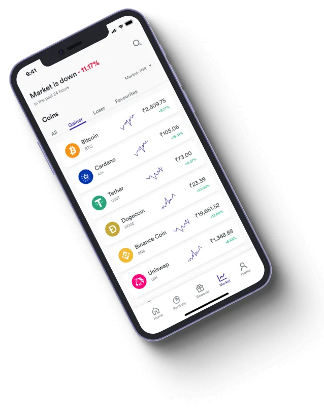 Zelva Spark AI - How does the Zelva Spark AI app improve your trading?