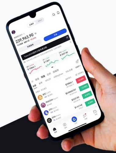 Zelva Spark AI - Como o aplicativo Zelva Spark AI aprimora sua negociação?