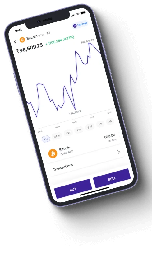 Zelva Spark AI - Is Zelva Spark AI a scam?