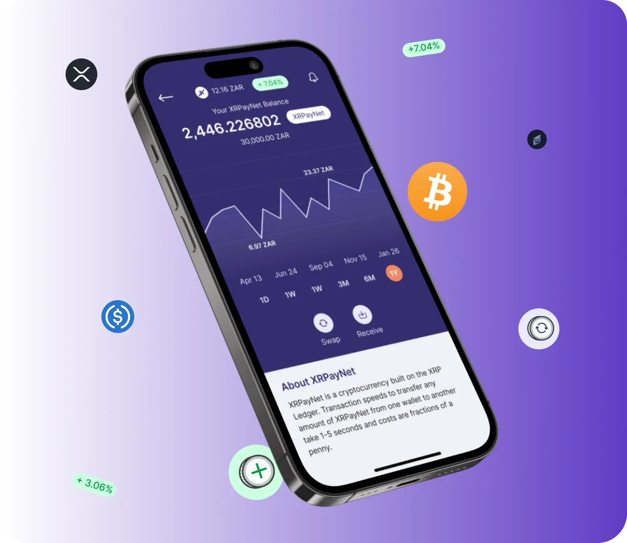 Zelva Spark AI - O que é o Zelva Spark AI?