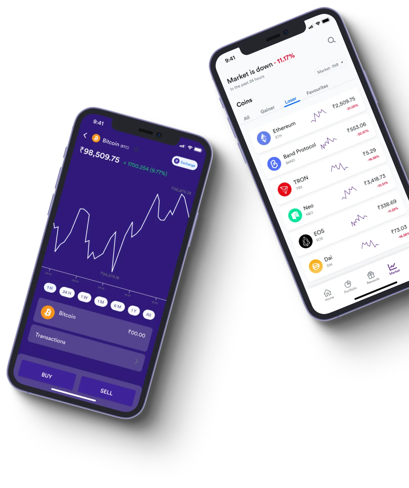 Zelva Spark AI - What exactly is online trading?